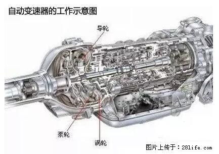 你知道怎么热车和取暖吗？ - 车友部落 - 河池生活社区 - 河池28生活网 hc.28life.net