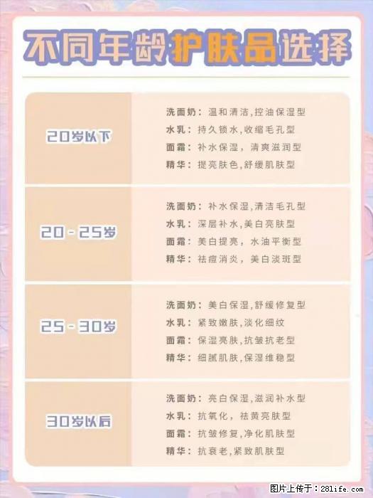 【姬存希】不同年龄，不同护肤的选择，你选对了吗？请爱惜自己！ - 生活日用品 - 居家生活 - 河池分类信息 - 河池28生活网 hc.28life.net