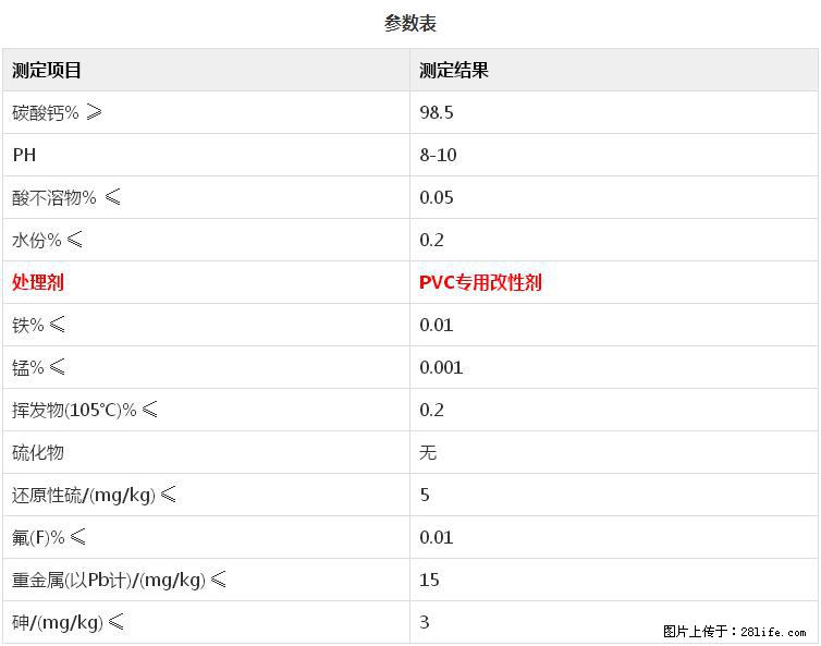【桂林三鑫新型材料】PVC管材专用复合钙 超细改性碳酸钙 - 新手上路 - 河池生活社区 - 河池28生活网 hc.28life.net