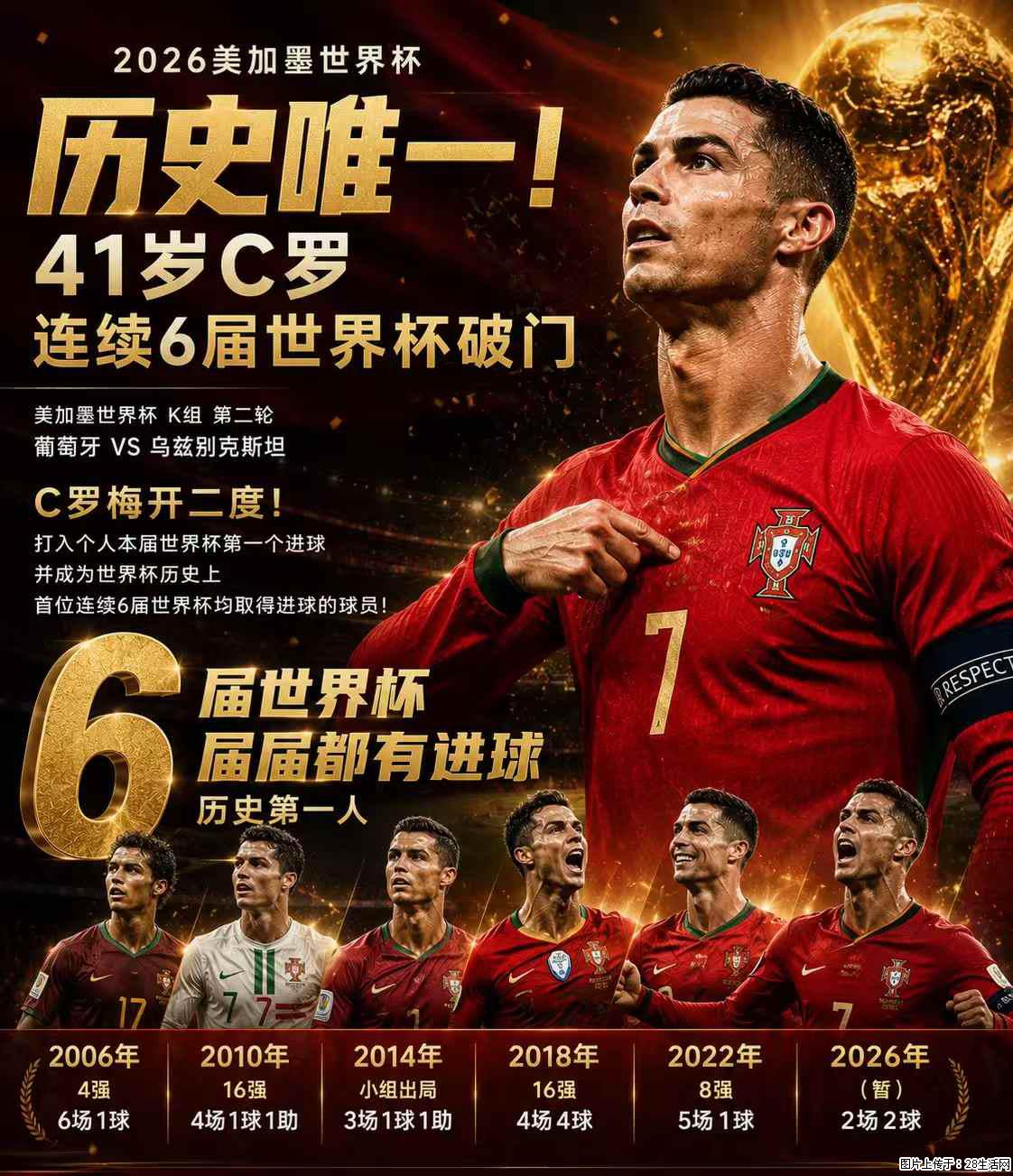 2026美加墨世界杯 历史唯一!41岁C罗 连续6届世界杯破门 - 运动休闲 - 河池生活社区 - 河池28生活网 hc.28life.net
