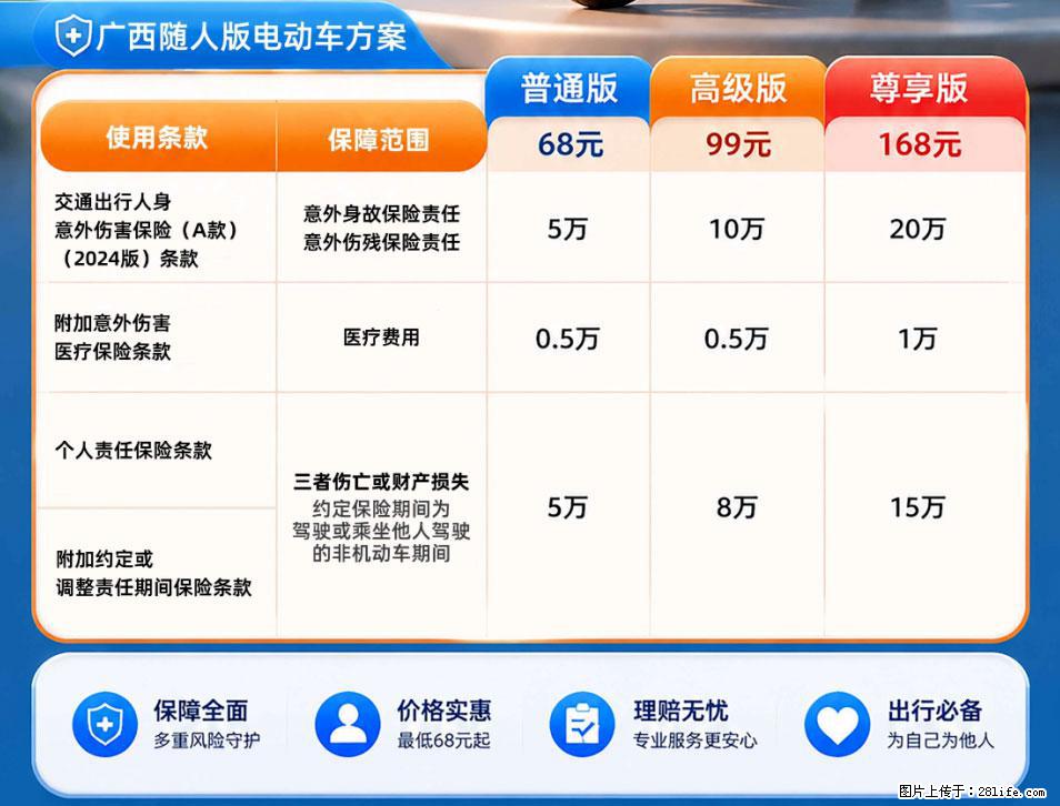 【骑行保障】安全骑行，保障随行！电动车专属保险上线啦！ - 河池生活资讯 - 河池28生活网 hc.28life.net
